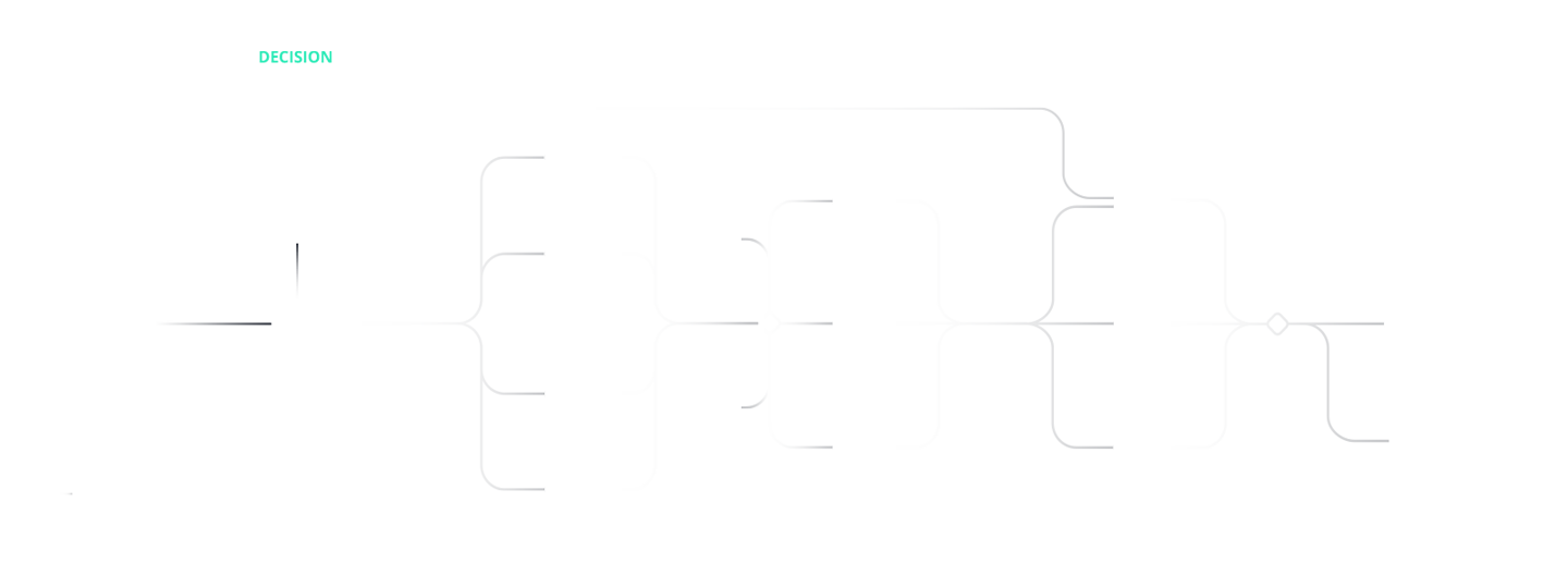 Digital Brain graph data model